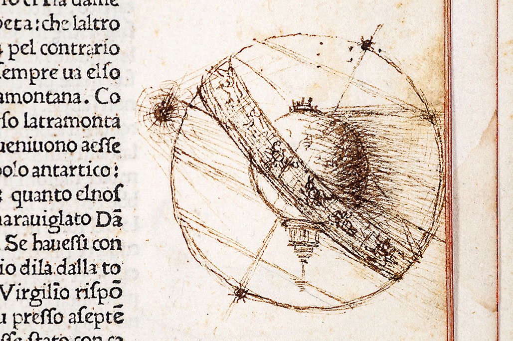 Disegno tratto dal Dante Vallicelliano che raffigura la fascia dello zodiaco